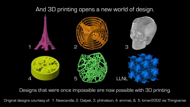 Stampa 3D: dall’immaginazione alla realizzazione